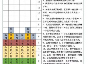 剑网3镜花别院最强阵容推荐：策略角色与技能搭配全解析