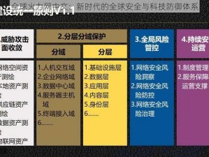 全球火力网中文：新时代的全球安全与科技防御体系