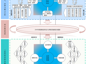 中兵红箭2024发展蓝图：技术创新驱动的未来