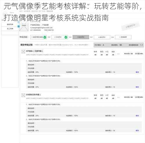 元气偶像季艺能考核详解：玩转艺能等阶，打造偶像明星考核系统实战指南