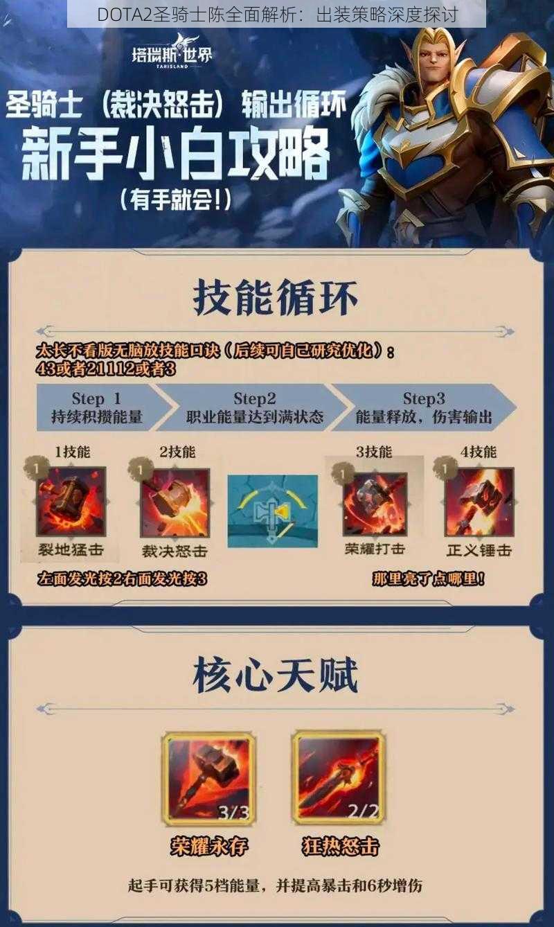 DOTA2圣骑士陈全面解析：出装策略深度探讨