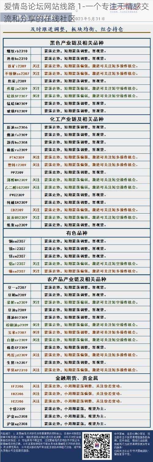 爱情岛论坛网站线路 1-一个专注于情感交流和分享的在线社区