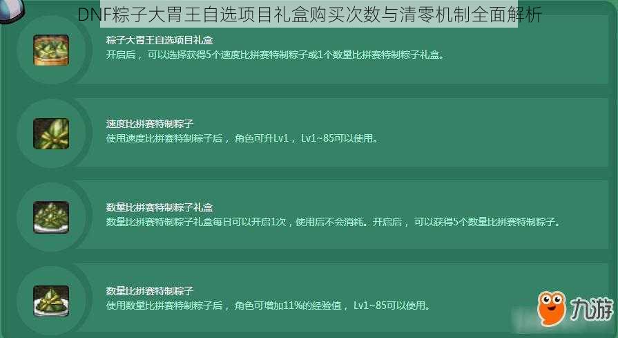 DNF粽子大胃王自选项目礼盒购买次数与清零机制全面解析