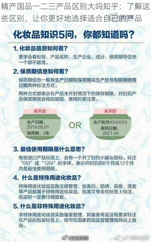 精产国品一二三产品区别大吗知乎：了解这些区别，让你更好地选择适合自己的产品