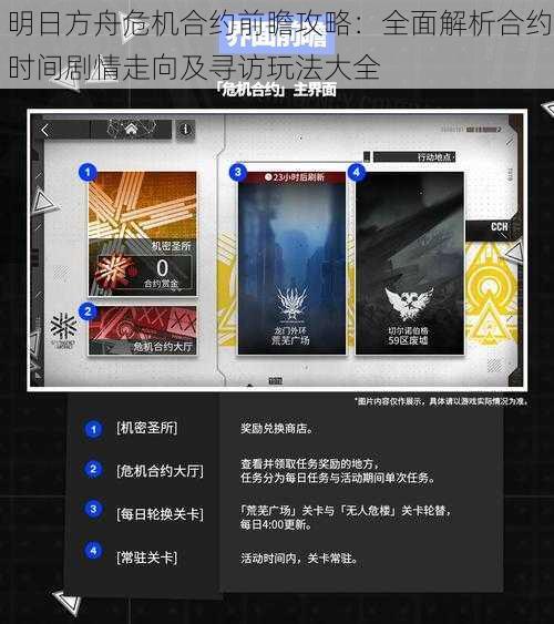 明日方舟危机合约前瞻攻略：全面解析合约时间剧情走向及寻访玩法大全