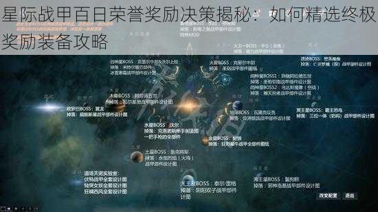 星际战甲百日荣誉奖励决策揭秘：如何精选终极奖励装备攻略