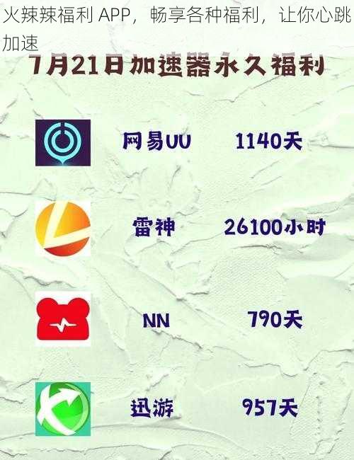 火辣辣福利 APP，畅享各种福利，让你心跳加速