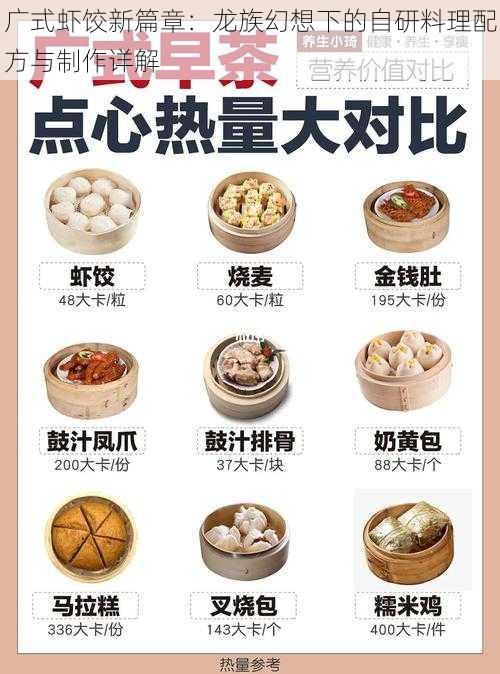 广式虾饺新篇章：龙族幻想下的自研料理配方与制作详解