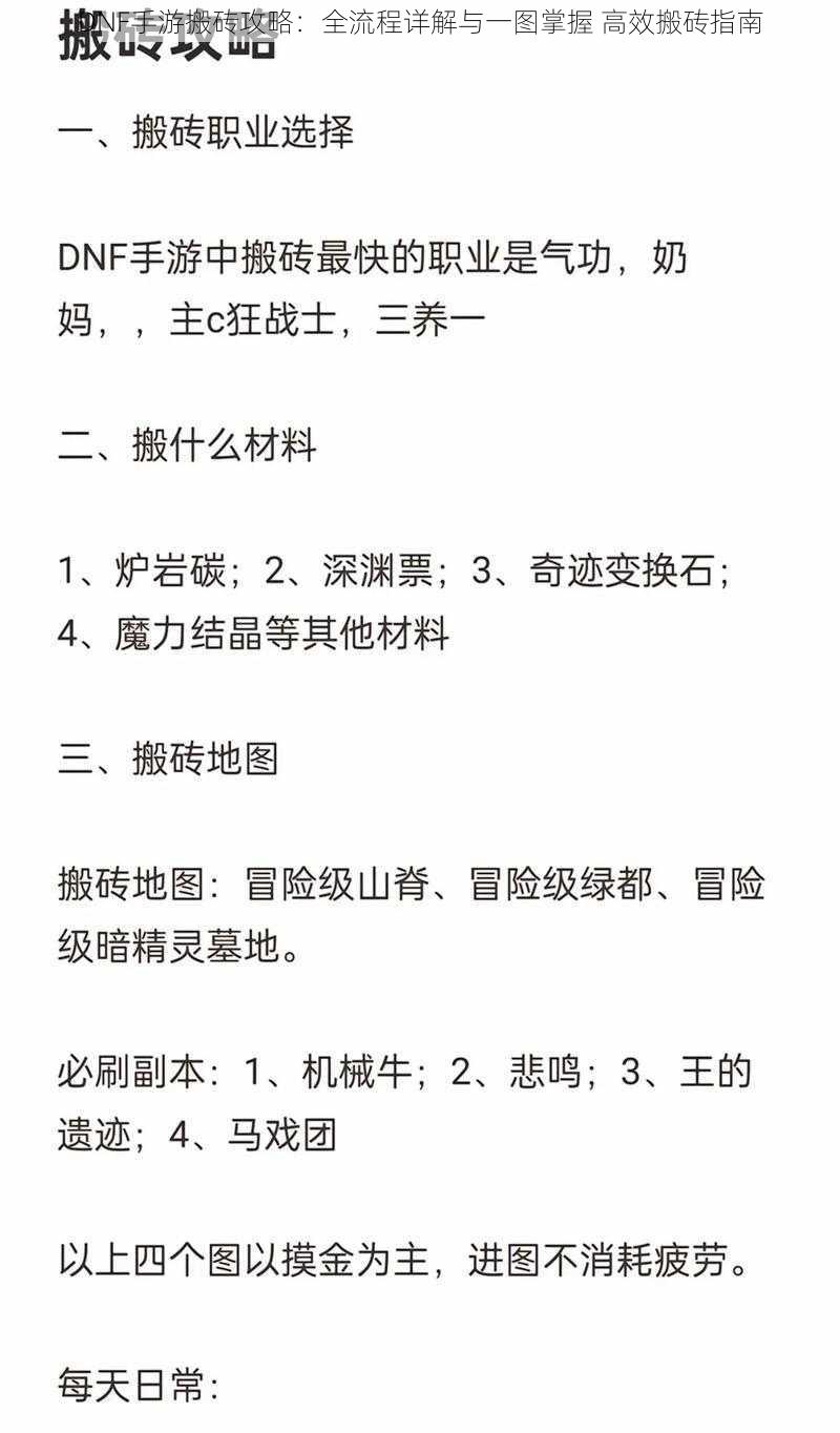 DNF手游搬砖攻略：全流程详解与一图掌握 高效搬砖指南