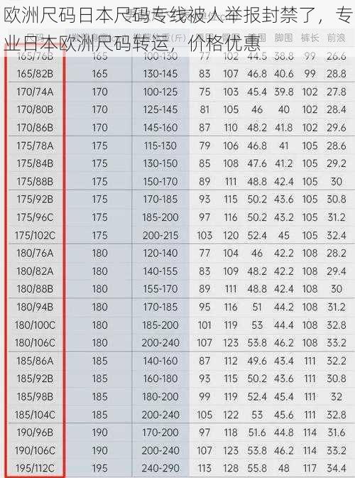 欧洲尺码日本尺码专线被人举报封禁了，专业日本欧洲尺码转运，价格优惠