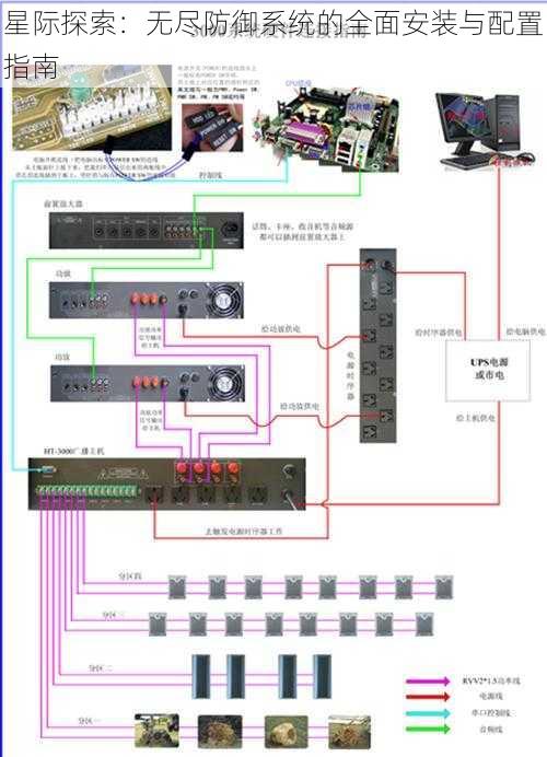 星际探索：无尽防御系统的全面安装与配置指南