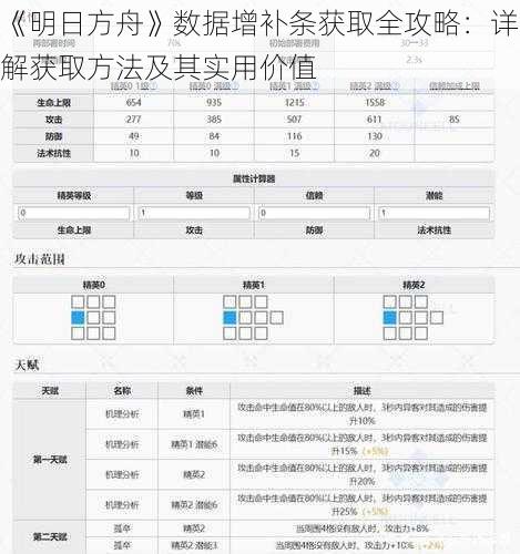 《明日方舟》数据增补条获取全攻略：详解获取方法及其实用价值