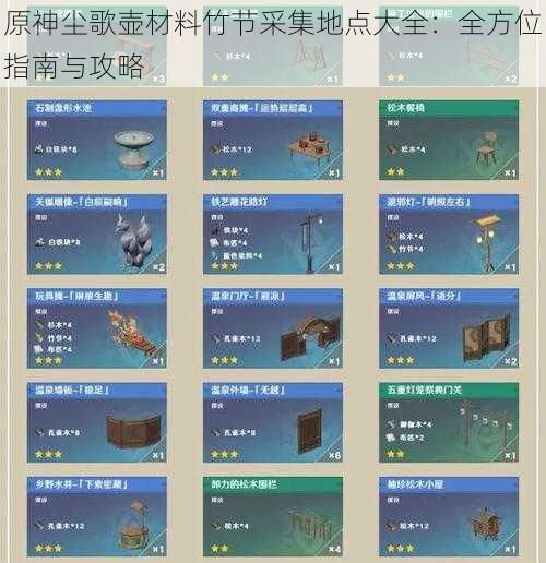 原神尘歌壶材料竹节采集地点大全：全方位指南与攻略