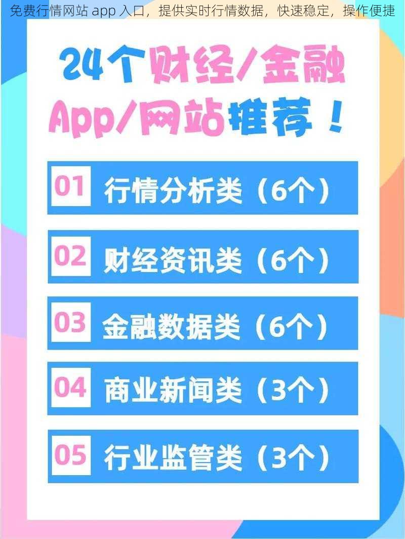 免费行情网站 app 入口，提供实时行情数据，快速稳定，操作便捷
