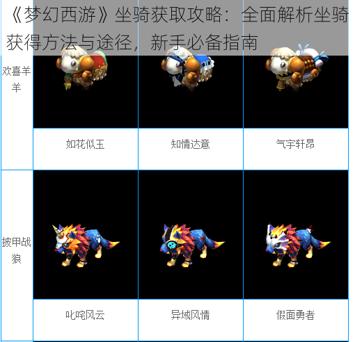 《梦幻西游》坐骑获取攻略：全面解析坐骑获得方法与途径，新手必备指南