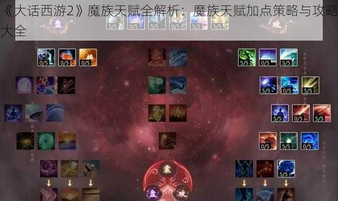 《大话西游2》魔族天赋全解析：魔族天赋加点策略与攻略大全