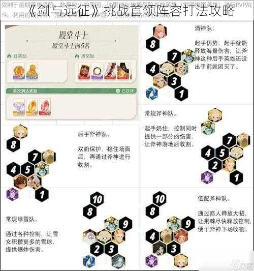 《剑与远征》挑战首领阵容打法攻略