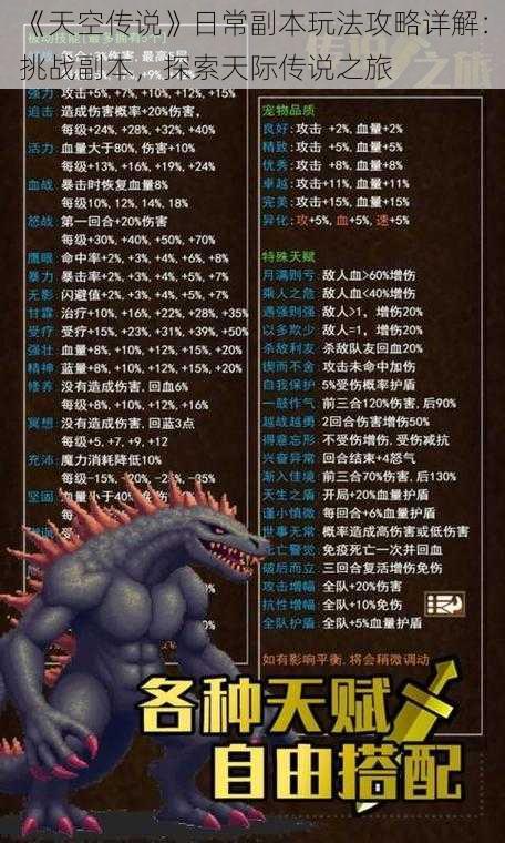 《天空传说》日常副本玩法攻略详解：挑战副本，探索天际传说之旅