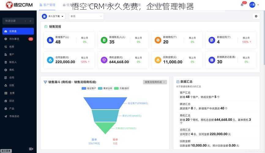 悟空 CRM 永久免费，企业管理神器