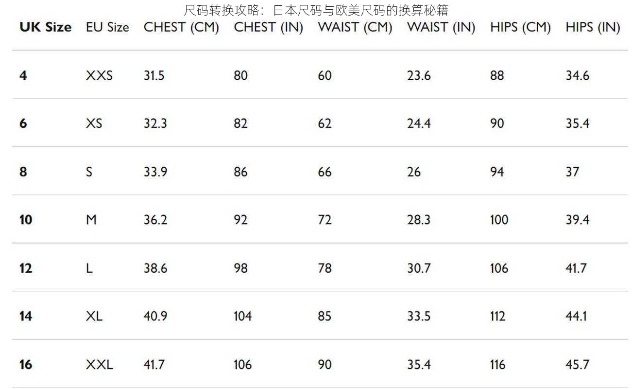 尺码转换攻略：日本尺码与欧美尺码的换算秘籍