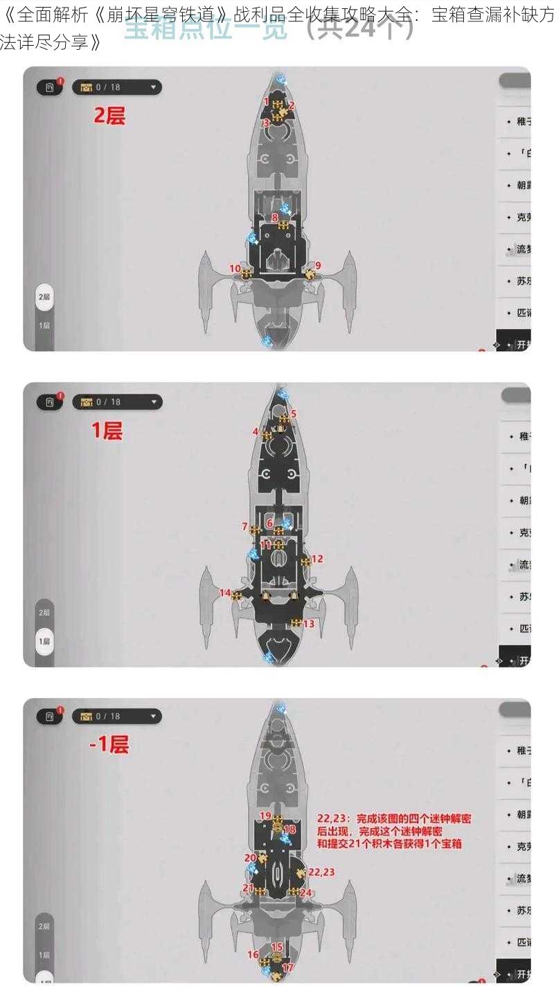 《全面解析《崩坏星穹铁道》战利品全收集攻略大全：宝箱查漏补缺方法详尽分享》