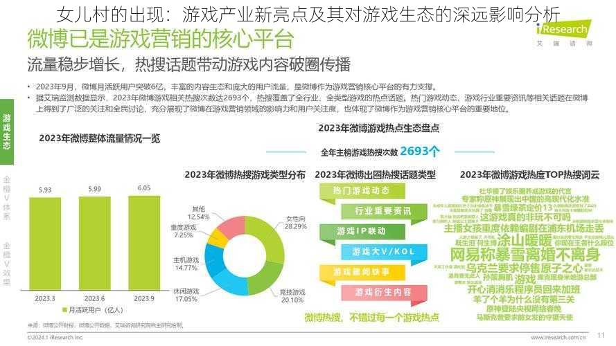 女儿村的出现：游戏产业新亮点及其对游戏生态的深远影响分析