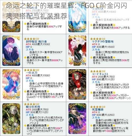 命运之轮下的璀璨星辉：FGO C阶金闪闪英灵搭配与礼装推荐