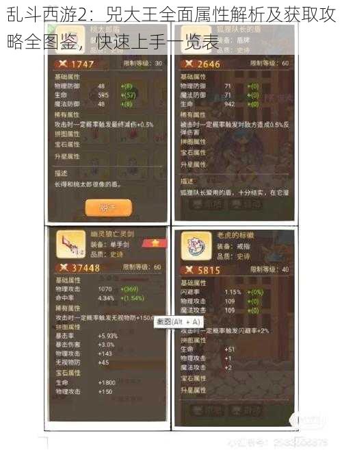 乱斗西游2：兕大王全面属性解析及获取攻略全图鉴，快速上手一览表