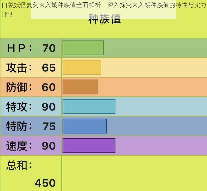 口袋妖怪复刻末入蛾种族值全面解析：深入探究末入蛾种族值的特性与实力评估