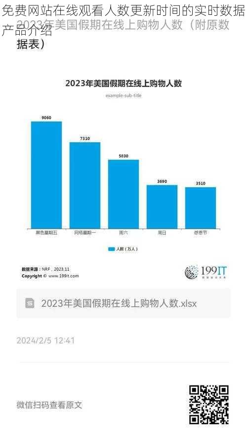 免费网站在线观看人数更新时间的实时数据产品介绍