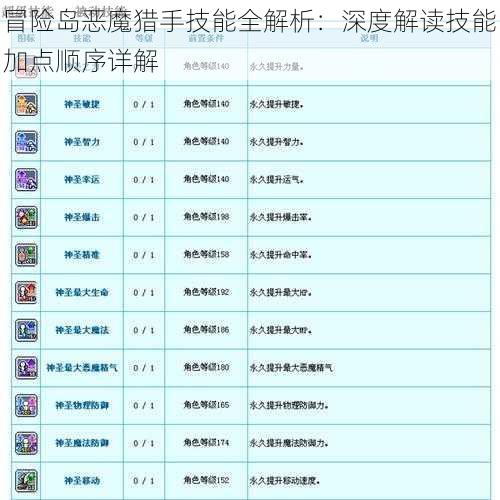 冒险岛恶魔猎手技能全解析：深度解读技能加点顺序详解