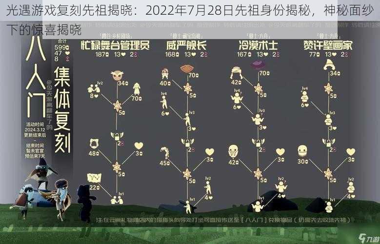 光遇游戏复刻先祖揭晓：2022年7月28日先祖身份揭秘，神秘面纱下的惊喜揭晓