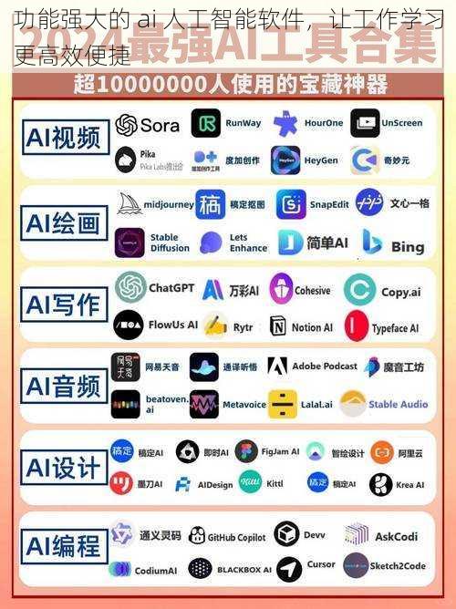 功能强大的 ai 人工智能软件，让工作学习更高效便捷