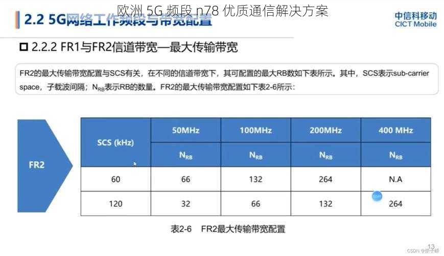 欧洲 5G 频段 n78 优质通信解决方案