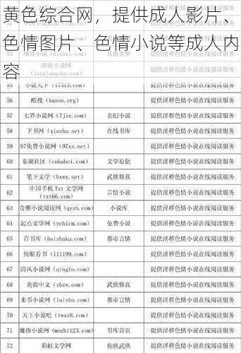 黄色综合网，提供成人影片、色情图片、色情小说等成人内容