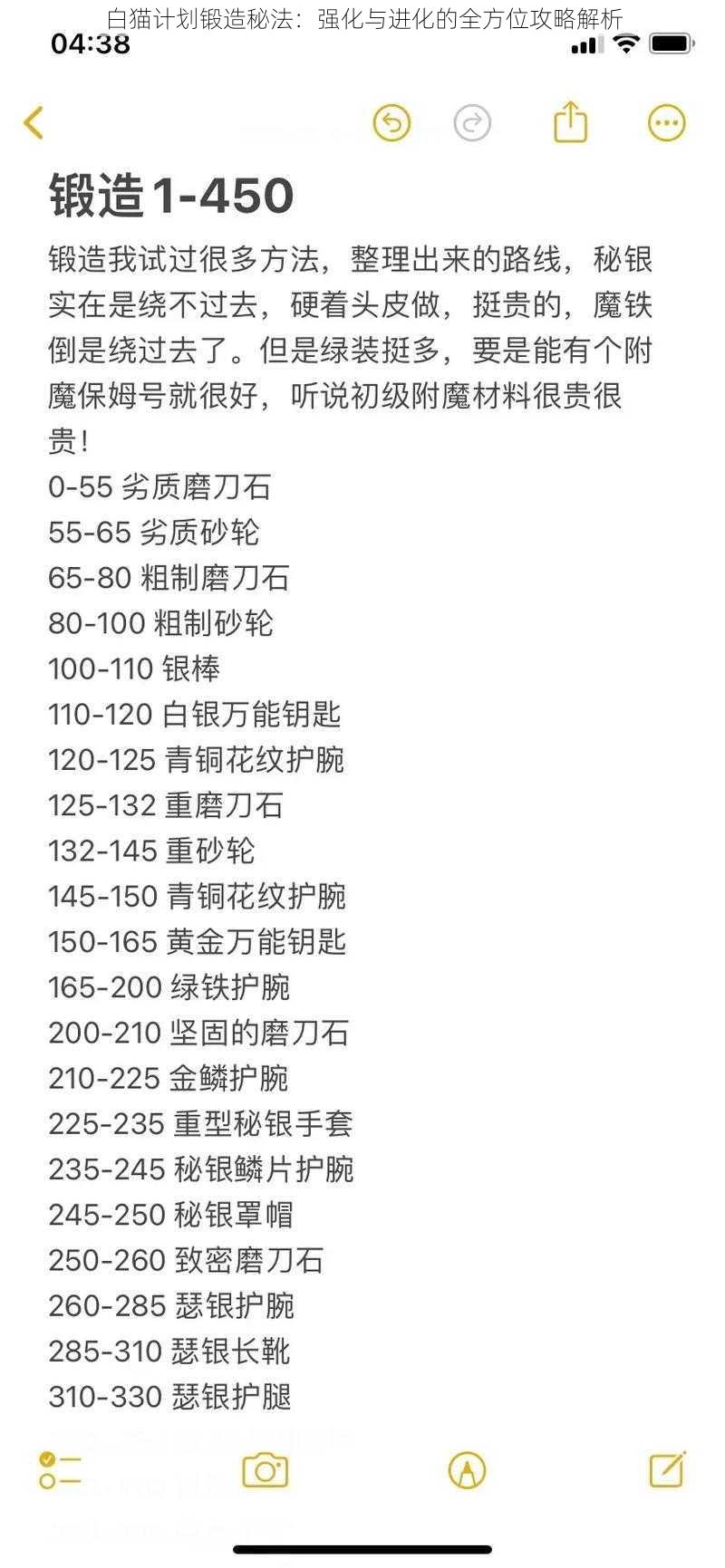 白猫计划锻造秘法：强化与进化的全方位攻略解析