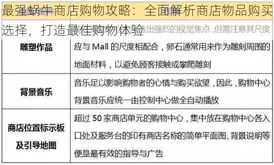 最强蜗牛商店购物攻略：全面解析商店物品购买选择，打造最佳购物体验