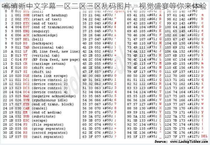 高清晰中文字幕一区二区三区乱码图片，视觉盛宴等你来体验