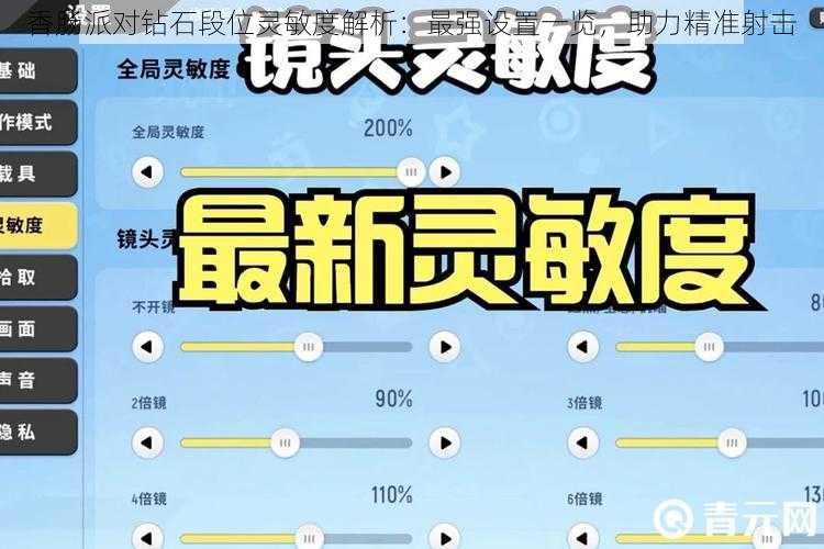 香肠派对钻石段位灵敏度解析：最强设置一览，助力精准射击