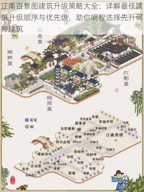 江南百景图建筑升级策略大全：详解最佳建筑升级顺序与优先级，助你明智选择先升何种建筑