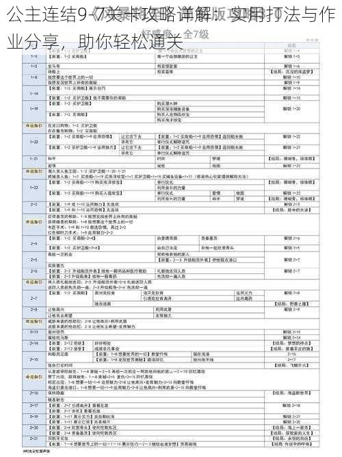 公主连结9-7关卡攻略详解：实用打法与作业分享，助你轻松通关