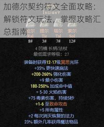 加德尔契约符文全面攻略：解锁符文玩法，掌握攻略汇总指南