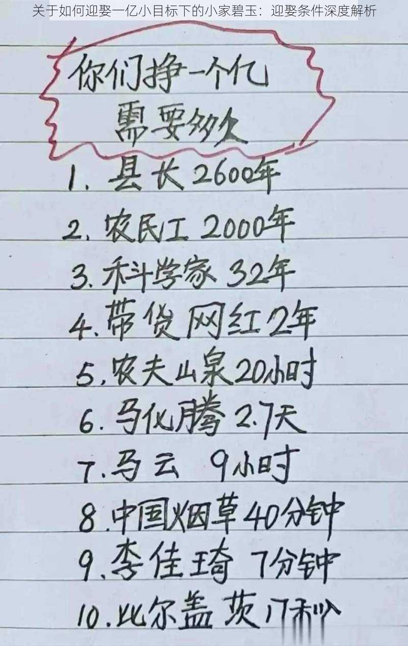 关于如何迎娶一亿小目标下的小家碧玉：迎娶条件深度解析