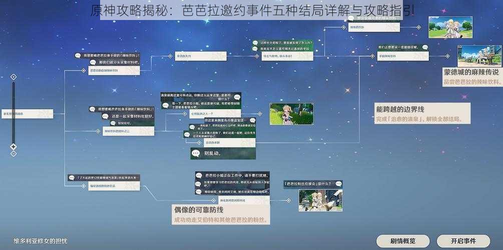 原神攻略揭秘：芭芭拉邀约事件五种结局详解与攻略指引