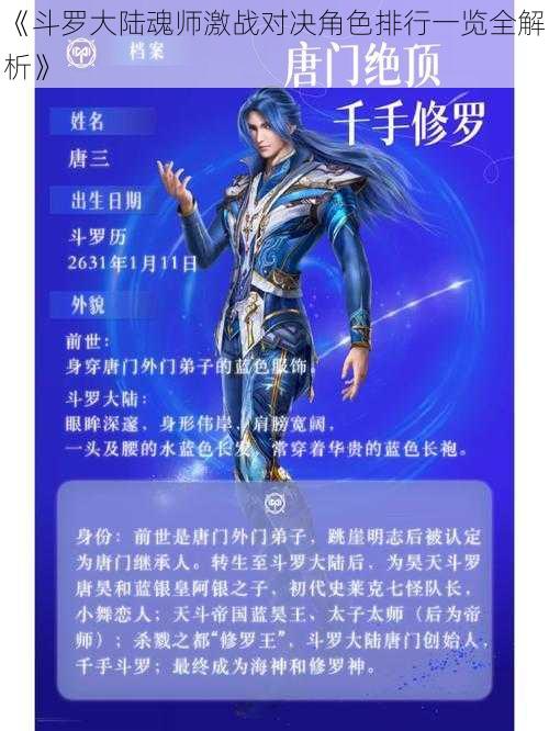 《斗罗大陆魂师激战对决角色排行一览全解析》