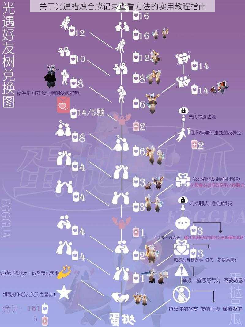 关于光遇蜡烛合成记录查看方法的实用教程指南