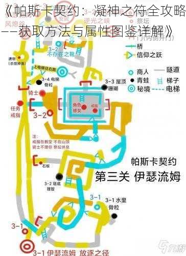 《帕斯卡契约：凝神之符全攻略——获取方法与属性图鉴详解》