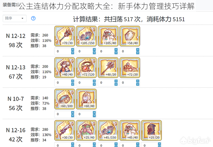 公主连结体力分配攻略大全：新手体力管理技巧详解