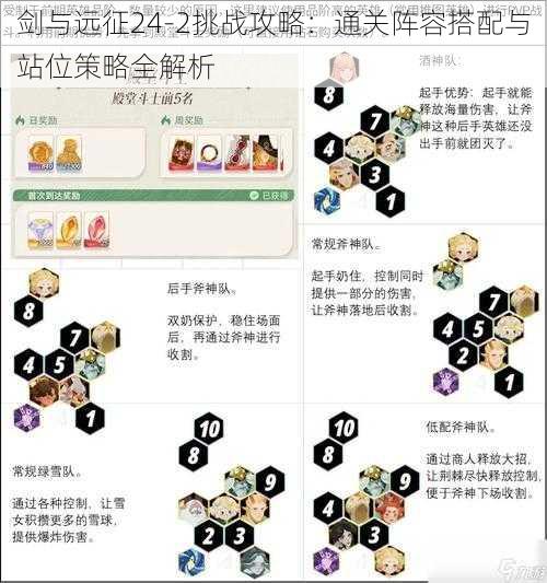 剑与远征24-2挑战攻略：通关阵容搭配与站位策略全解析