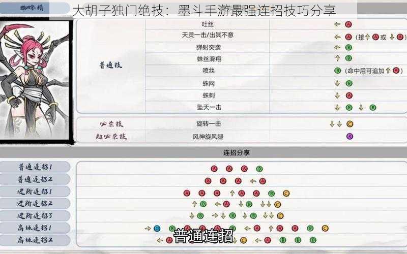 大胡子独门绝技：墨斗手游最强连招技巧分享